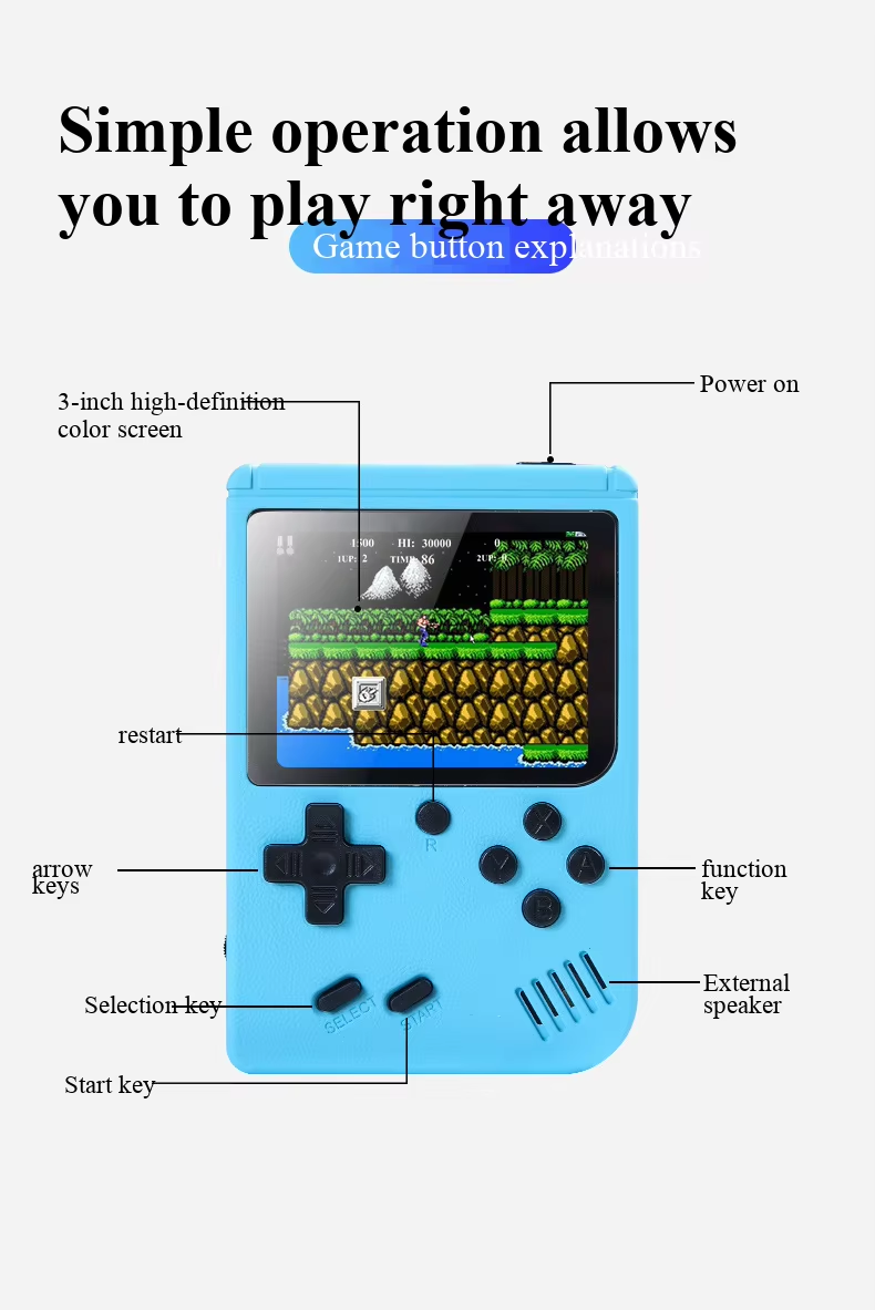 400-in-1-Mini-Spielekonsole, t – Retro Handheld Game Console R36S Bewertung und Preis